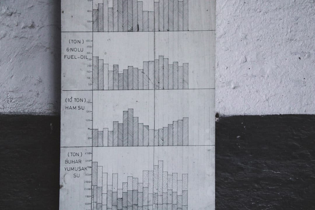 Why Your Business Needs a Proper Chart of Accounts From Day One